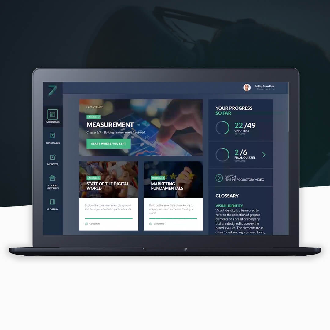 learning 7, digital marketing, limited free offer